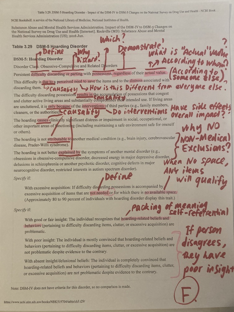 [DSM-5 definition of hoarding - marked and graded